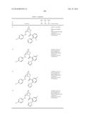 SUBSTITUTED 2-AZABICYCLES AND THEIR USE AS OREXIN RECEPTOR MODULATORS diagram and image