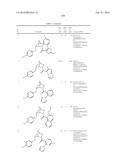 SUBSTITUTED 2-AZABICYCLES AND THEIR USE AS OREXIN RECEPTOR MODULATORS diagram and image