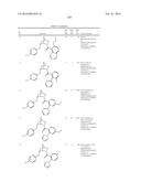 SUBSTITUTED 2-AZABICYCLES AND THEIR USE AS OREXIN RECEPTOR MODULATORS diagram and image