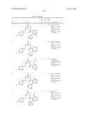 SUBSTITUTED 2-AZABICYCLES AND THEIR USE AS OREXIN RECEPTOR MODULATORS diagram and image