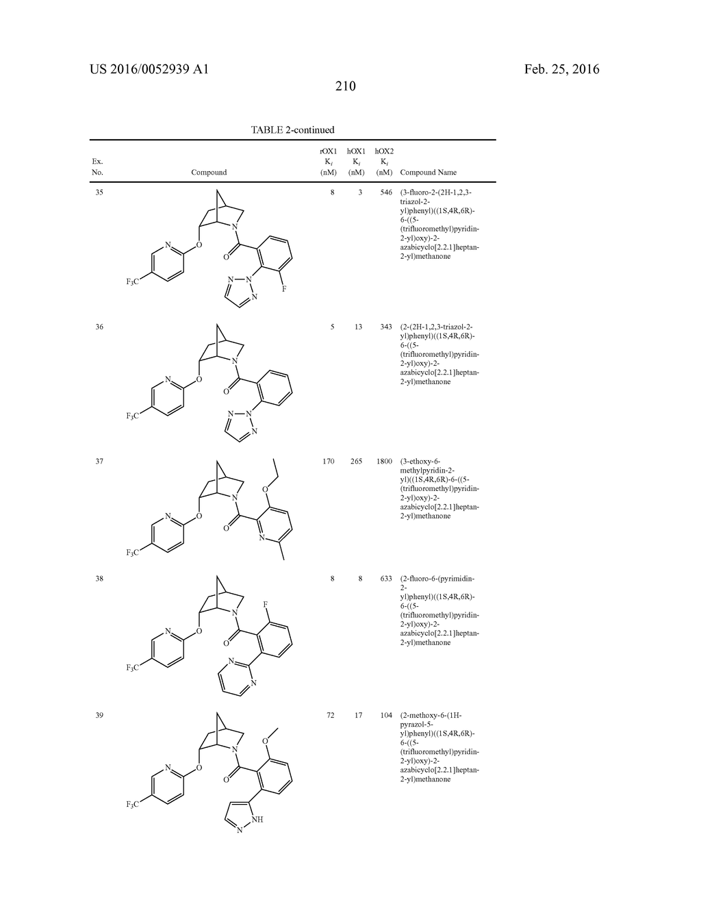 SUBSTITUTED 2-AZABICYCLES AND THEIR USE AS OREXIN RECEPTOR MODULATORS - diagram, schematic, and image 213