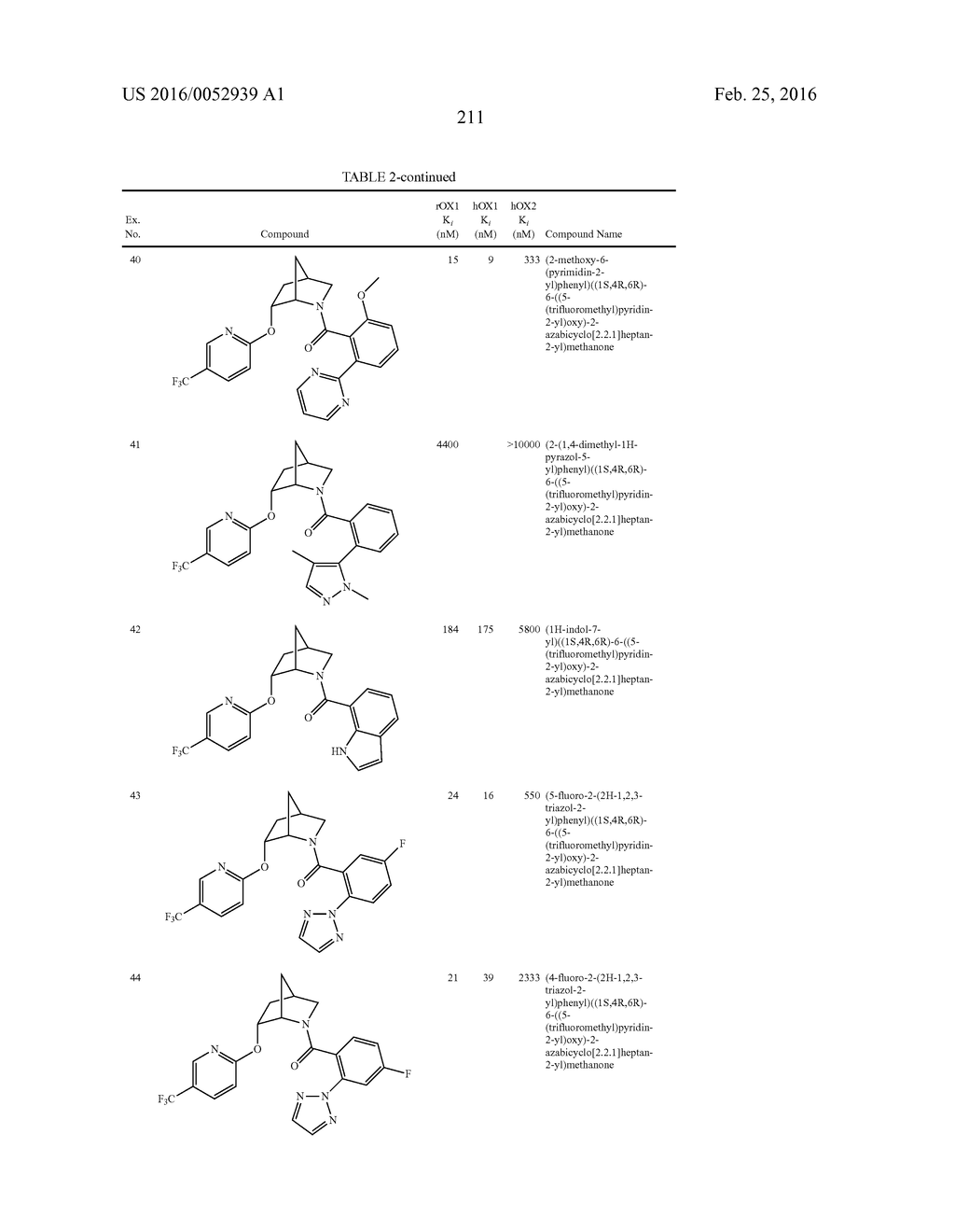 SUBSTITUTED 2-AZABICYCLES AND THEIR USE AS OREXIN RECEPTOR MODULATORS - diagram, schematic, and image 214