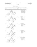 SUBSTITUTED 2-AZABICYCLES AND THEIR USE AS OREXIN RECEPTOR MODULATORS diagram and image