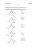 SUBSTITUTED 2-AZABICYCLES AND THEIR USE AS OREXIN RECEPTOR MODULATORS diagram and image