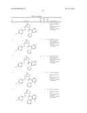 SUBSTITUTED 2-AZABICYCLES AND THEIR USE AS OREXIN RECEPTOR MODULATORS diagram and image