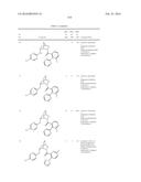 SUBSTITUTED 2-AZABICYCLES AND THEIR USE AS OREXIN RECEPTOR MODULATORS diagram and image