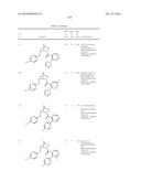 SUBSTITUTED 2-AZABICYCLES AND THEIR USE AS OREXIN RECEPTOR MODULATORS diagram and image