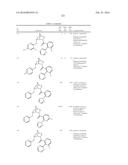 SUBSTITUTED 2-AZABICYCLES AND THEIR USE AS OREXIN RECEPTOR MODULATORS diagram and image