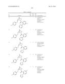 SUBSTITUTED 2-AZABICYCLES AND THEIR USE AS OREXIN RECEPTOR MODULATORS diagram and image