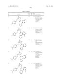 SUBSTITUTED 2-AZABICYCLES AND THEIR USE AS OREXIN RECEPTOR MODULATORS diagram and image