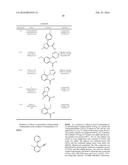 SUBSTITUTED 2-AZABICYCLES AND THEIR USE AS OREXIN RECEPTOR MODULATORS diagram and image