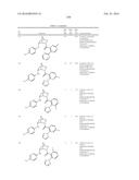 SUBSTITUTED 2-AZABICYCLES AND THEIR USE AS OREXIN RECEPTOR MODULATORS diagram and image