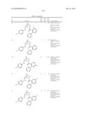 SUBSTITUTED 2-AZABICYCLES AND THEIR USE AS OREXIN RECEPTOR MODULATORS diagram and image