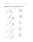 SUBSTITUTED 2-AZABICYCLES AND THEIR USE AS OREXIN RECEPTOR MODULATORS diagram and image