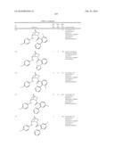 SUBSTITUTED 2-AZABICYCLES AND THEIR USE AS OREXIN RECEPTOR MODULATORS diagram and image