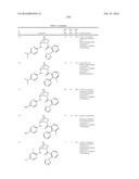 SUBSTITUTED 2-AZABICYCLES AND THEIR USE AS OREXIN RECEPTOR MODULATORS diagram and image