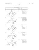 SUBSTITUTED 2-AZABICYCLES AND THEIR USE AS OREXIN RECEPTOR MODULATORS diagram and image