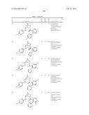 SUBSTITUTED 2-AZABICYCLES AND THEIR USE AS OREXIN RECEPTOR MODULATORS diagram and image