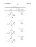 SUBSTITUTED 2-AZABICYCLES AND THEIR USE AS OREXIN RECEPTOR MODULATORS diagram and image