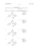 SUBSTITUTED 2-AZABICYCLES AND THEIR USE AS OREXIN RECEPTOR MODULATORS diagram and image