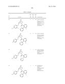 SUBSTITUTED 2-AZABICYCLES AND THEIR USE AS OREXIN RECEPTOR MODULATORS diagram and image