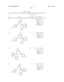 SUBSTITUTED 2-AZABICYCLES AND THEIR USE AS OREXIN RECEPTOR MODULATORS diagram and image