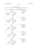 SUBSTITUTED 2-AZABICYCLES AND THEIR USE AS OREXIN RECEPTOR MODULATORS diagram and image