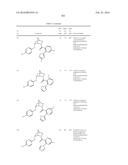 SUBSTITUTED 2-AZABICYCLES AND THEIR USE AS OREXIN RECEPTOR MODULATORS diagram and image