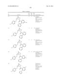 SUBSTITUTED 2-AZABICYCLES AND THEIR USE AS OREXIN RECEPTOR MODULATORS diagram and image