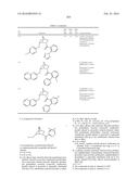 SUBSTITUTED 2-AZABICYCLES AND THEIR USE AS OREXIN RECEPTOR MODULATORS diagram and image