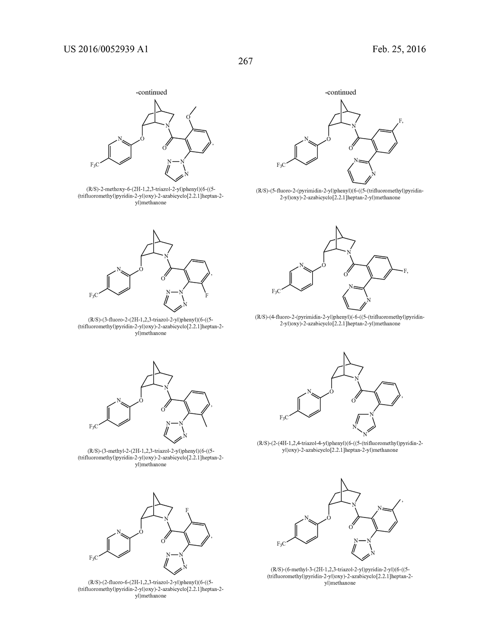 SUBSTITUTED 2-AZABICYCLES AND THEIR USE AS OREXIN RECEPTOR MODULATORS - diagram, schematic, and image 270