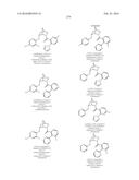 SUBSTITUTED 2-AZABICYCLES AND THEIR USE AS OREXIN RECEPTOR MODULATORS diagram and image