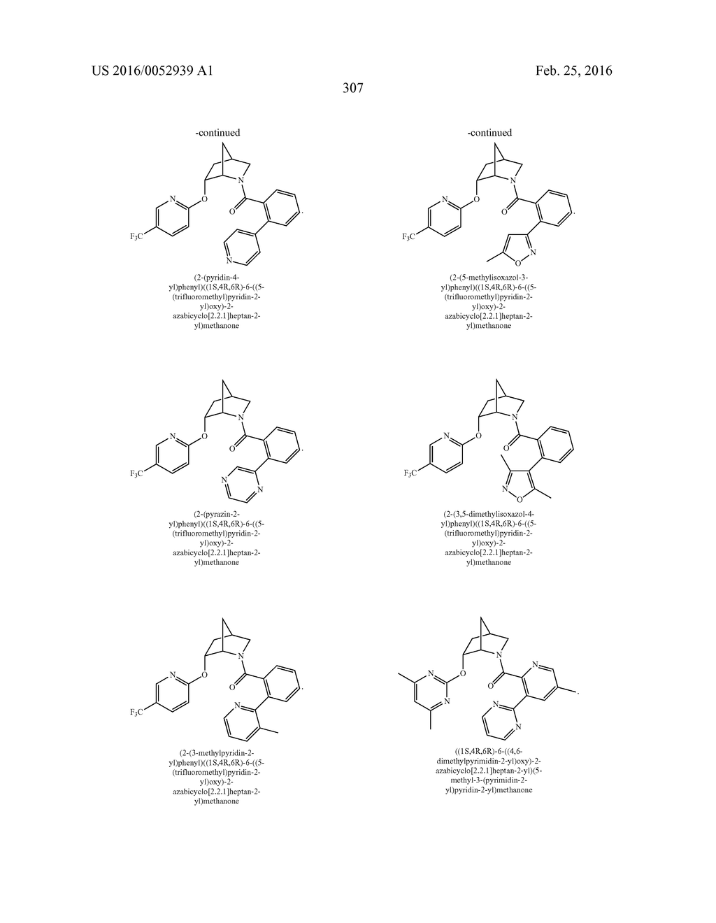 SUBSTITUTED 2-AZABICYCLES AND THEIR USE AS OREXIN RECEPTOR MODULATORS - diagram, schematic, and image 310