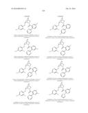 SUBSTITUTED 2-AZABICYCLES AND THEIR USE AS OREXIN RECEPTOR MODULATORS diagram and image