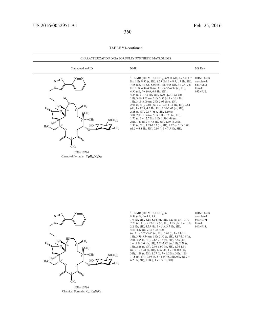 MACROLIDES AND METHODS OF THEIR PREPARATION AND USE - diagram, schematic, and image 365