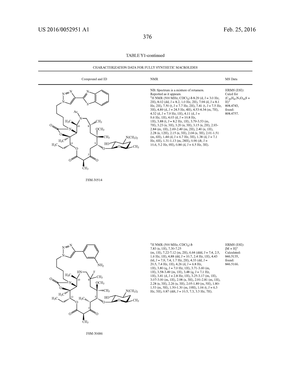 MACROLIDES AND METHODS OF THEIR PREPARATION AND USE - diagram, schematic, and image 381