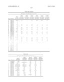 MACROLIDES AND METHODS OF THEIR PREPARATION AND USE diagram and image