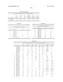 MACROLIDES AND METHODS OF THEIR PREPARATION AND USE diagram and image