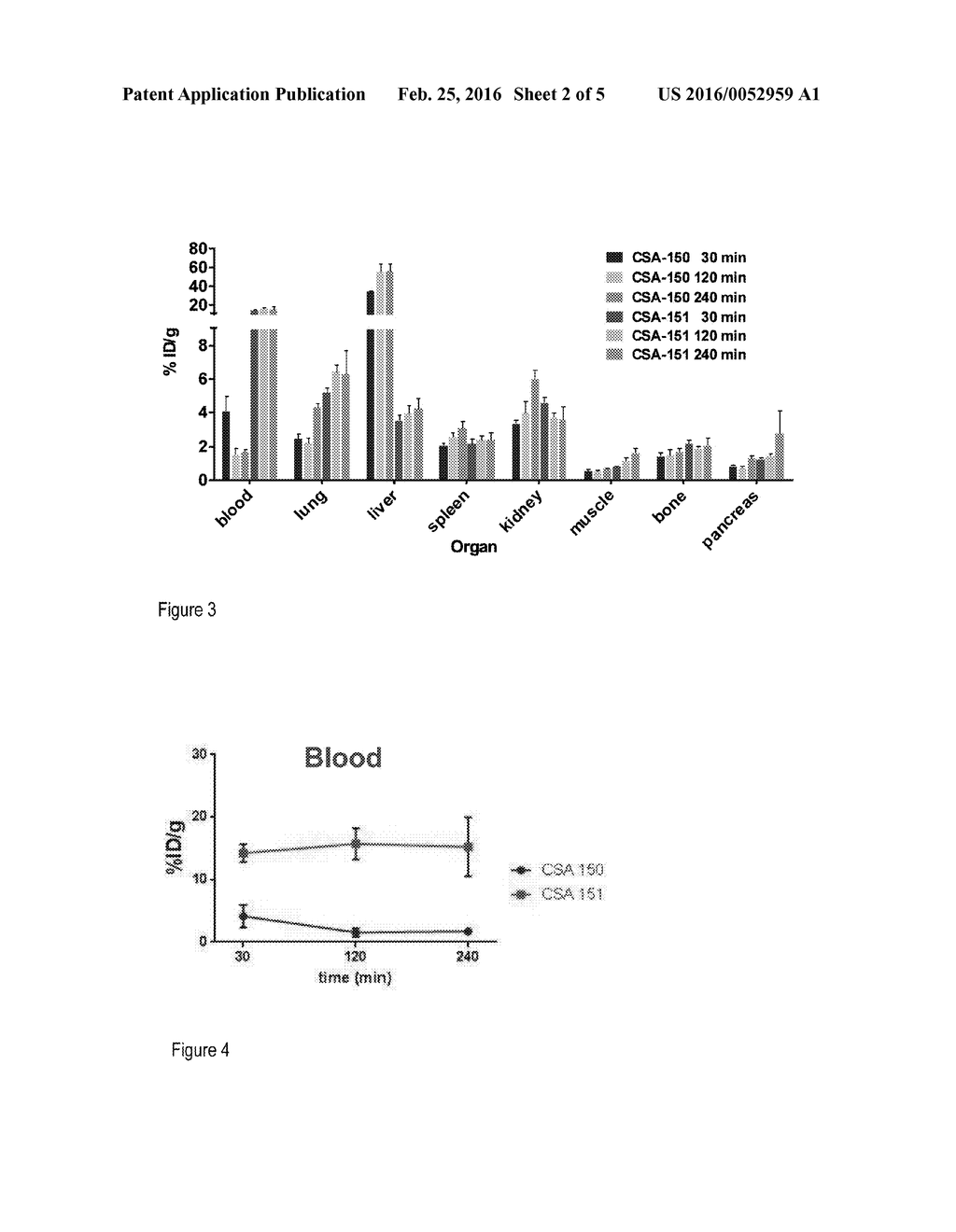 RADIOLABELED CATIONIC STEROID ANTIMICROBIALS AND DIAGNOSTIC METHODS - diagram, schematic, and image 03