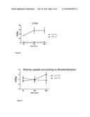 RADIOLABELED CATIONIC STEROID ANTIMICROBIALS AND DIAGNOSTIC METHODS diagram and image