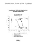 Compositions Containing, Methods Involving, and Uses of Non-Natural Amino     Acid Linked Dolastatin Derivatives diagram and image