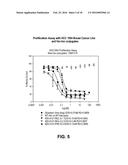 Compositions Containing, Methods Involving, and Uses of Non-Natural Amino     Acid Linked Dolastatin Derivatives diagram and image