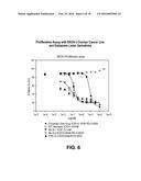 Compositions Containing, Methods Involving, and Uses of Non-Natural Amino     Acid Linked Dolastatin Derivatives diagram and image