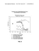 Compositions Containing, Methods Involving, and Uses of Non-Natural Amino     Acid Linked Dolastatin Derivatives diagram and image