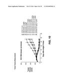 Compositions Containing, Methods Involving, and Uses of Non-Natural Amino     Acid Linked Dolastatin Derivatives diagram and image