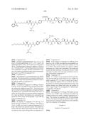 Compositions Containing, Methods Involving, and Uses of Non-Natural Amino     Acid Linked Dolastatin Derivatives diagram and image