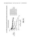 Compositions Containing, Methods Involving, and Uses of Non-Natural Amino     Acid Linked Dolastatin Derivatives diagram and image