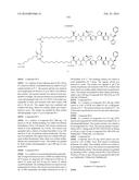 Compositions Containing, Methods Involving, and Uses of Non-Natural Amino     Acid Linked Dolastatin Derivatives diagram and image