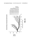 Compositions Containing, Methods Involving, and Uses of Non-Natural Amino     Acid Linked Dolastatin Derivatives diagram and image