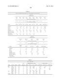 Compositions Containing, Methods Involving, and Uses of Non-Natural Amino     Acid Linked Dolastatin Derivatives diagram and image